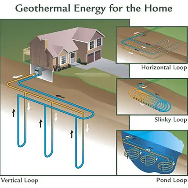 geothermal_600_600_80_s_c1